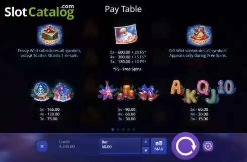Πίνακας πληρωμών 1. Christmas Eve (Playson) Κουλοχέρης 