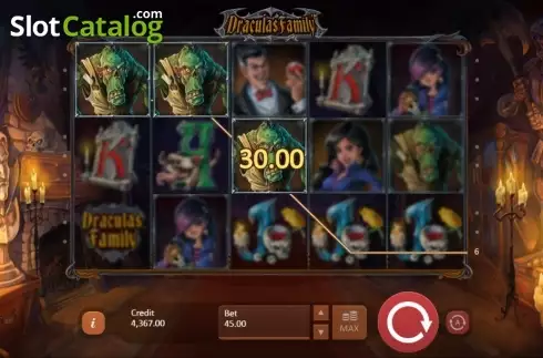 Οθόνη 2. Dracula's Family Κουλοχέρης
