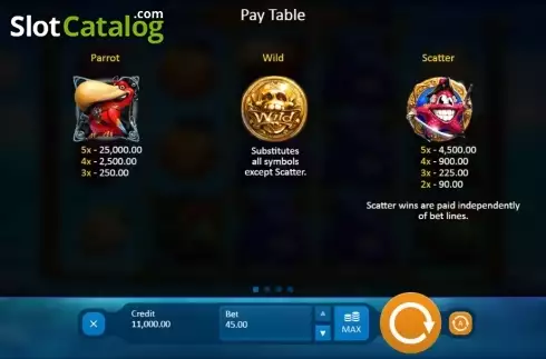 Πίνακας πληρωμών 1. Lucky Pirates Κουλοχέρης