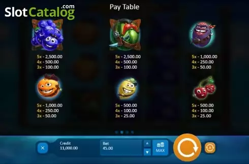 Πίνακας πληρωμών 2. Lucky Pirates Κουλοχέρης