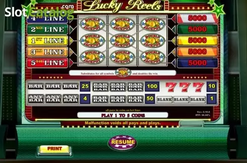Πίνακας πληρωμών 1. Lucky Reels (Playson) Κουλοχέρης