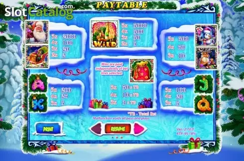 Πίνακας πληρωμών 1. Merry Christmas (Playson) Κουλοχέρης
