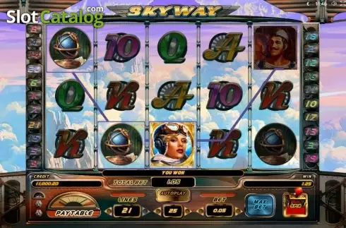 Οθόνη 2. Sky Way Κουλοχέρης