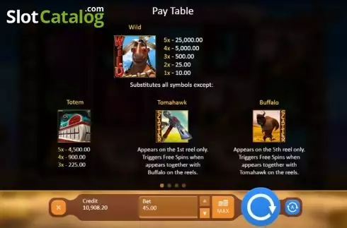 Πίνακας πληρωμών 1. Wild Hunter (Playson) Κουλοχέρης