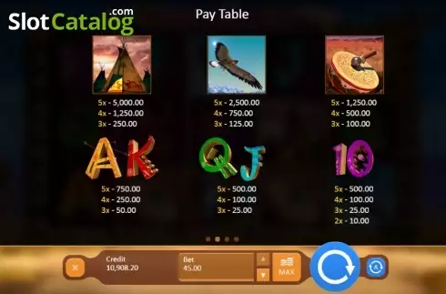 Πίνακας πληρωμών 2. Wild Hunter (Playson) Κουλοχέρης