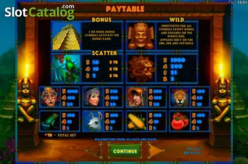 Οθόνη2. Aztec Empire (Playson) Κουλοχέρης 