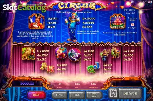 Οθόνη2. Circus Deluxe Κουλοχέρης
