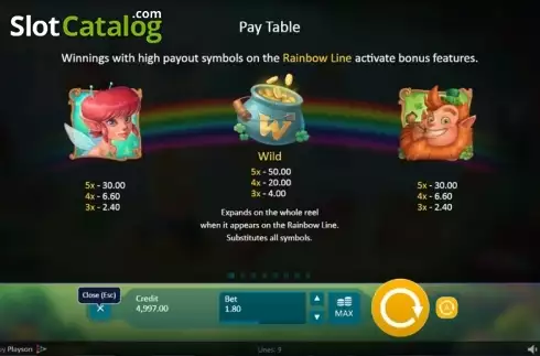 Πίνακας πληρωμών 1. Clover Tales Κουλοχέρης