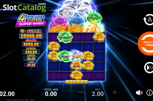Οθόνη3. 4 Supercharged Clovers: Super Wheel Κουλοχέρης