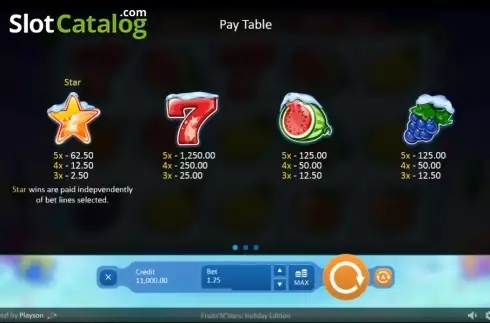 Οθόνη7. Fruits'N'Stars: Holiday Edition Κουλοχέρης