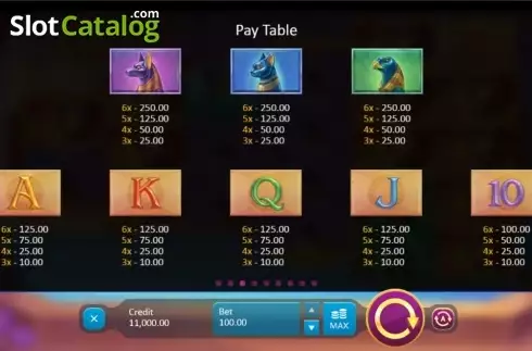 Οθόνη4. Legend of Cleopatra (Playson) Κουλοχέρης 