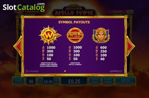 Οθόνη7. Age of the Gods: Apollo Power Κουλοχέρης