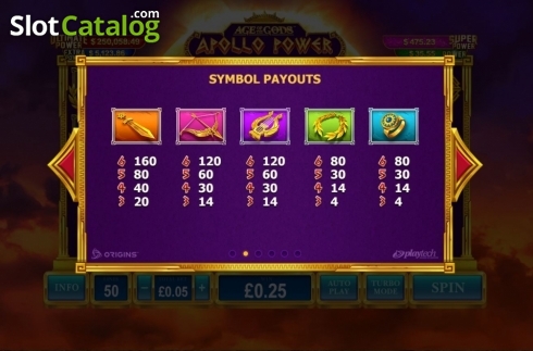 Οθόνη8. Age of the Gods: Apollo Power Κουλοχέρης
