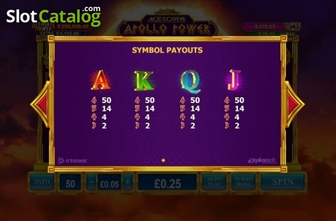 Οθόνη9. Age of the Gods: Apollo Power Κουλοχέρης