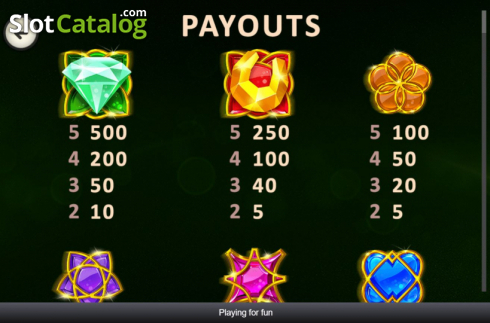 Οθόνη8. Lucky Emeralds Κουλοχέρης 