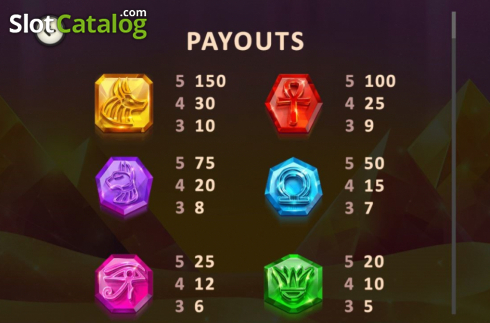 Οθόνη8. Egyptian Emeralds Κουλοχέρης