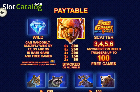 Οθόνη5. Buffalo Blitz II Κουλοχέρης