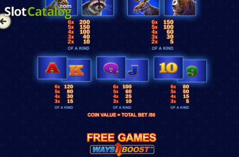 Οθόνη6. Buffalo Blitz II Κουλοχέρης