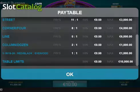 Οθόνη6. Spin Till You Win Κουλοχέρης