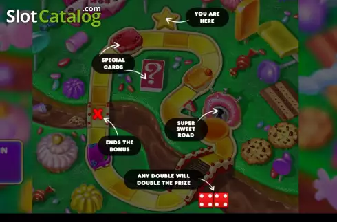 Οθόνη8. Candy Roll Κουλοχέρης