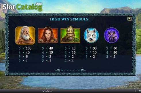 Οθόνη8. Storms of Ice Κουλοχέρης 