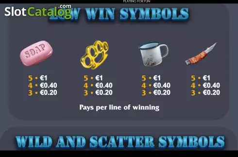 Οθόνη6. Lockdown Loot Κουλοχέρης 
