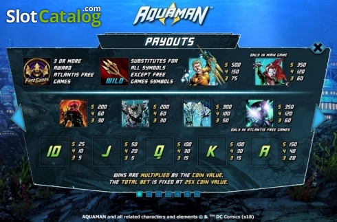 Οθόνη5. Aquaman Κουλοχέρης
