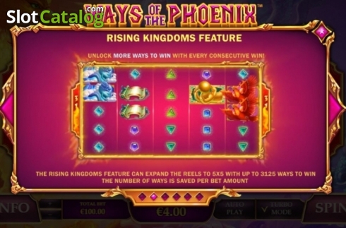Οθόνη6. Ways of the Phoenix Κουλοχέρης