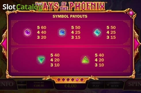 Οθόνη9. Ways of the Phoenix Κουλοχέρης