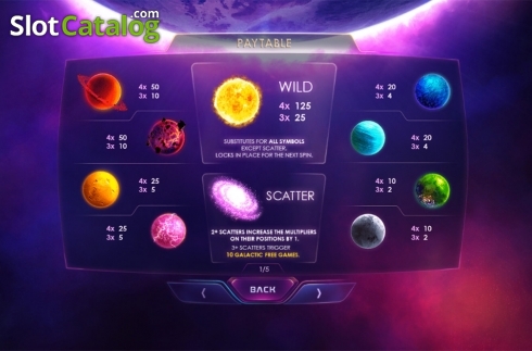 Οθόνη9. Galactic Streak Κουλοχέρης 