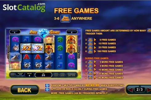 Feautures Description screen. Buffalo Blitz Κουλοχέρης