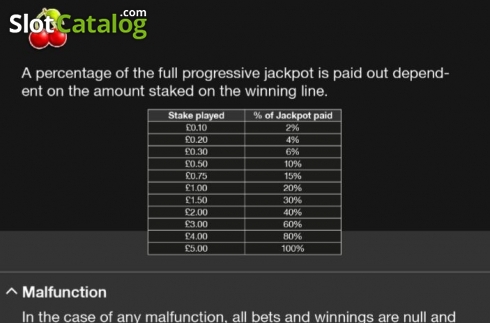 Οθόνη4. Fruity Burst Jackpot Κουλοχέρης 