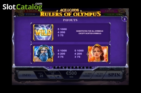 Οθόνη9. Age of the Gods: Rulers of Olympus Κουλοχέρης 