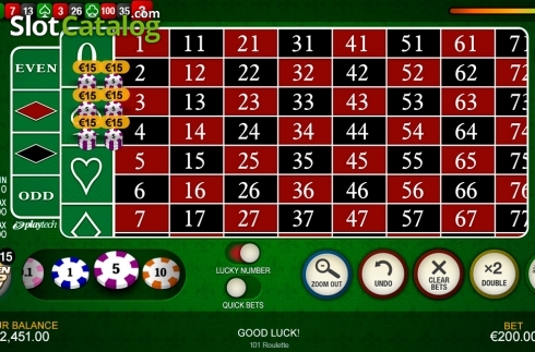 Οθόνη6. 101 Roulette Κουλοχέρης