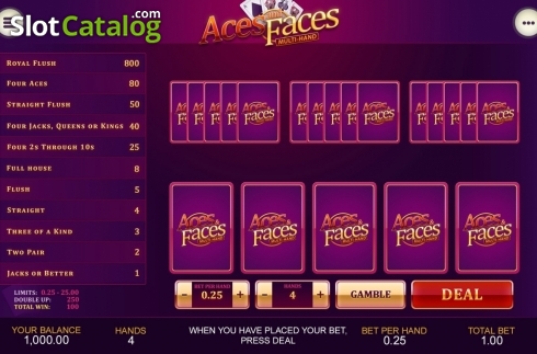 Οθόνη5. Aces and Faces Multihand (Playtech) Κουλοχέρης
