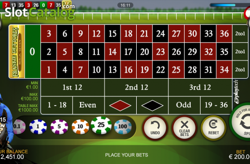 Οθόνη5. Frankie Dettori's Jackpot Roulette Κουλοχέρης