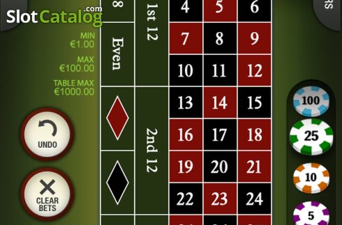 Οθόνη9. Frankie Dettori's Jackpot Roulette Κουλοχέρης