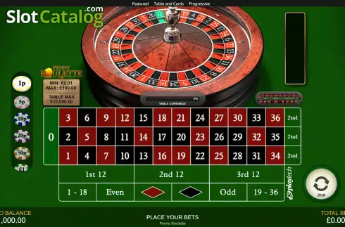 Οθόνη2. Penny Roulette Κουλοχέρης