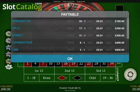 Οθόνη9. Penny Roulette Κουλοχέρης