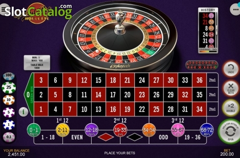 Οθόνη2. Spread Bet Roulette Κουλοχέρης