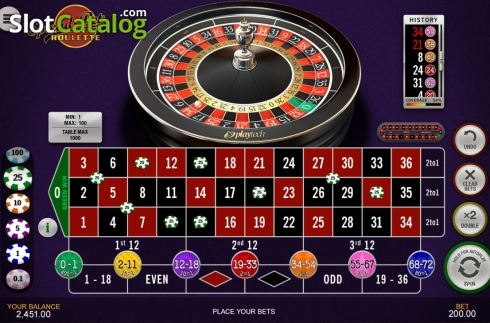 Οθόνη4. Spread Bet Roulette Κουλοχέρης