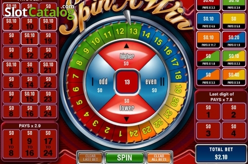 Οθόνη2. Spin A Win (Playtech) Κουλοχέρης