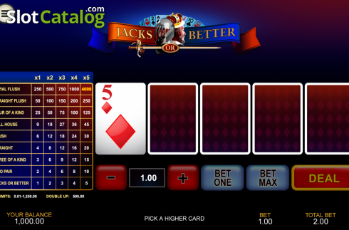Οθόνη4. Jacks or Better (Playtech) Κουλοχέρης