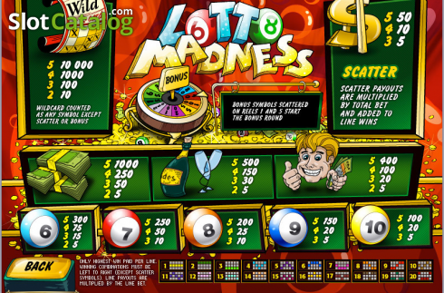 Οθόνη7. Lotto Madness (Playtech) Κουλοχέρης