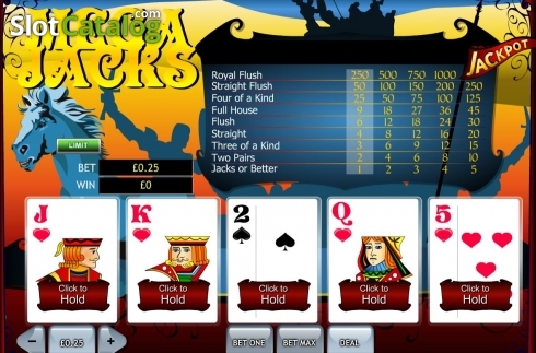 Οθόνη3. Megajacks Κουλοχέρης 