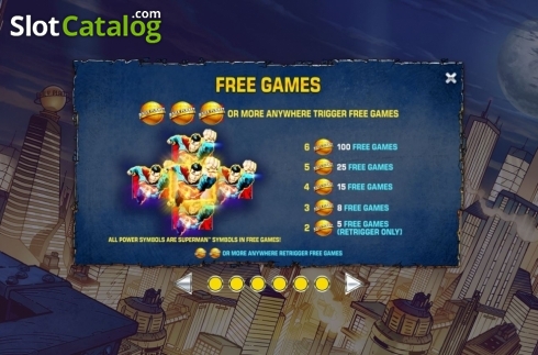 Οθόνη5. Superman (Playtech) Κουλοχέρης