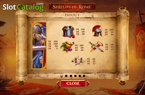 Οθόνη9. Shields of Rome Κουλοχέρης 