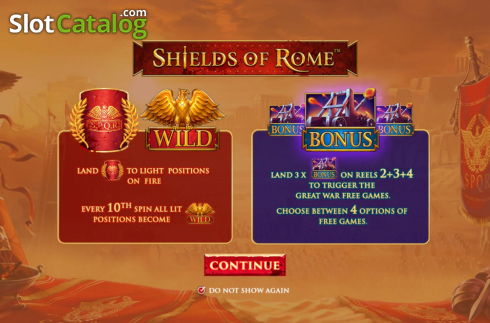 Οθόνη2. Shields of Rome Κουλοχέρης 