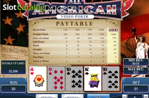 Οθόνη3. All American (Playtech) Κουλοχέρης