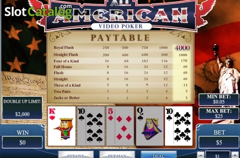Οθόνη4. All American (Playtech) Κουλοχέρης